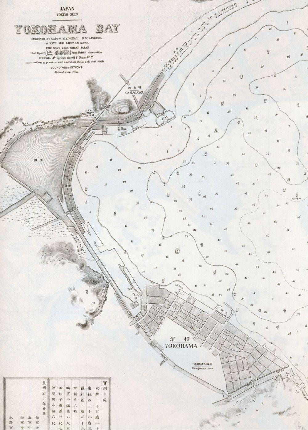 Mappa del porto di Yokohama